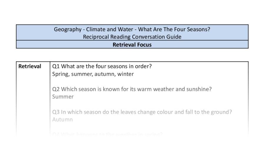 Reciprocal Reading Conversation - What Are The Four Seasons - Retrieval Focus