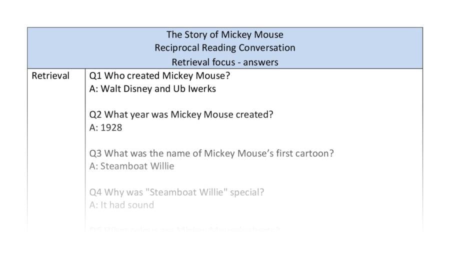 Reciprocal Reading - retrieval - Mickey Mouse