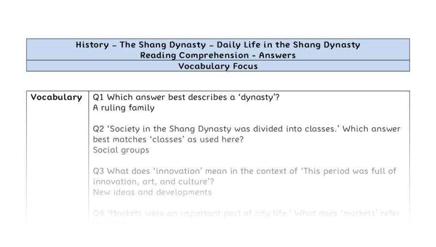 Reading Comprehension - Daily Life in the Shang Dynasty - Vocabulary Focus