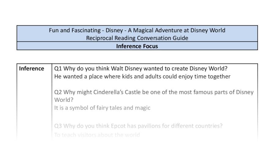 Reciprocal Reading Conversation - A Magical Adventure at Disney World - Inference Focus