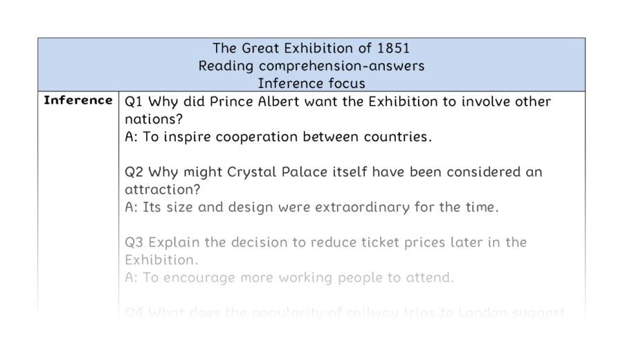 Reading comprehension - inference - The Great Exhibition of 1851 - answers