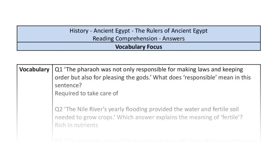 Reading Comprehension - The Rulers of Ancient Egypt - Vocabulary Focus Y6