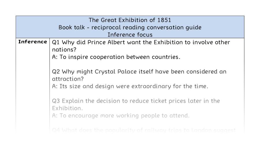 Reciprocal reading - inference - The Great Exhibition of 1851