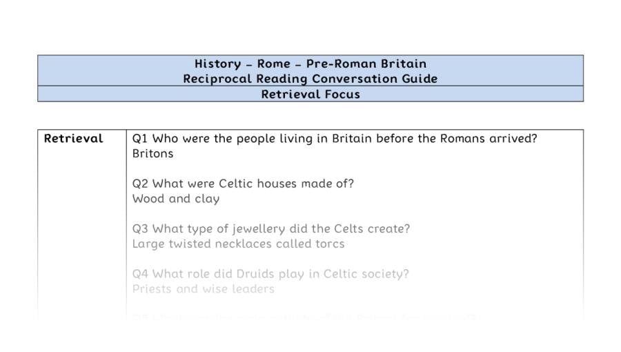 Reciprocal Reading Conversation - Pre Roman Britain - Retrieval Focus