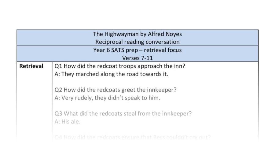 Retrieval skills focus reciprocal reading - The Highwayman - verses 7 to 11