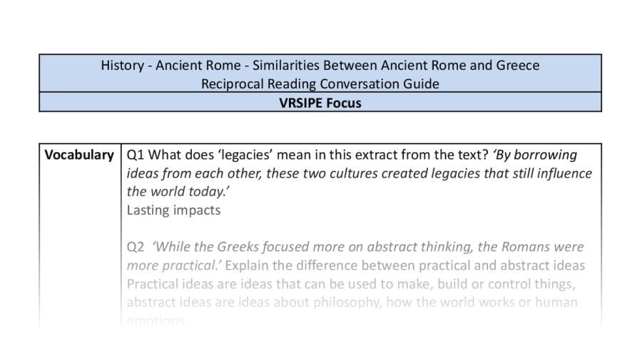 Reciprocal Reading Conversation - Similarities Between Ancient Rome and Greece - VRSIPE Focus