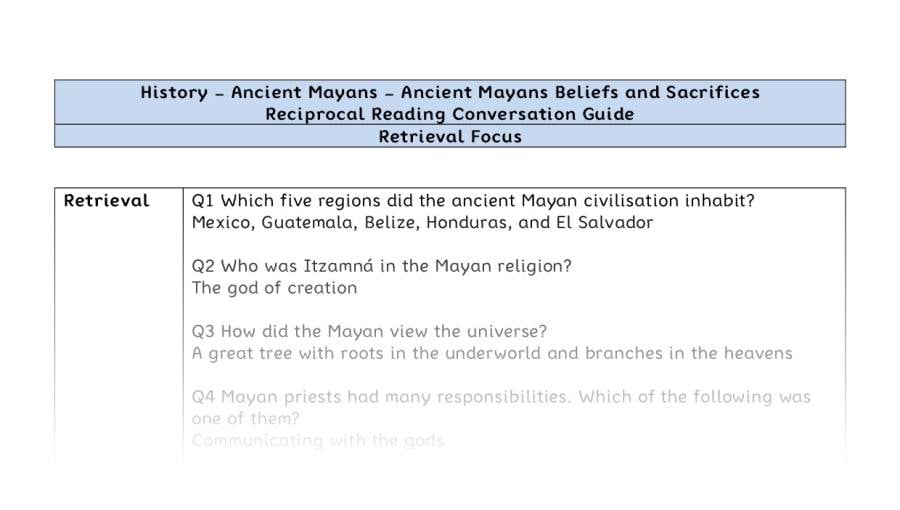 Reciprocal Reading Conversation - Ancient Mayan Beliefs and Sacrifices - Retrieval Focus