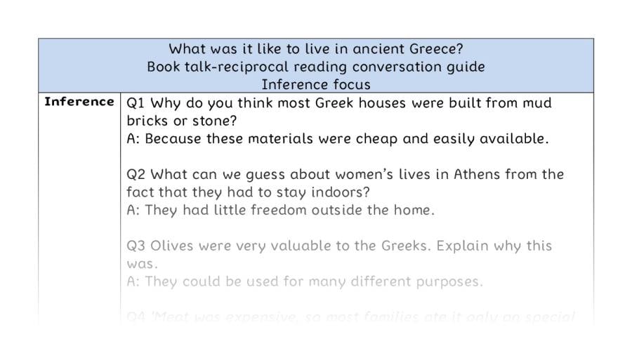 Reciprocal reading - inference - What was it like to live in ancient Greece