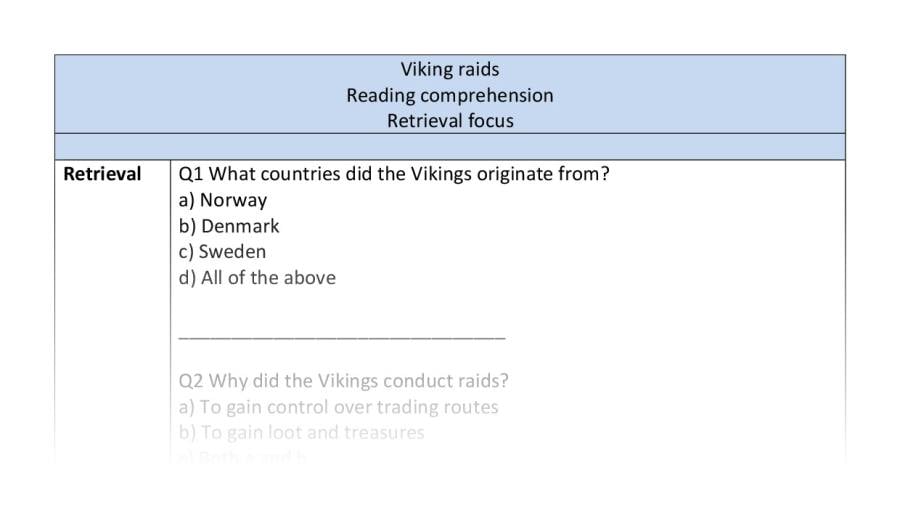 Reading comprehension - retrieval - Viking raids