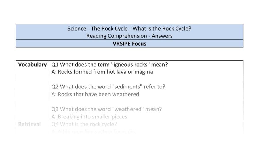 Reading Comprehension - What is the Rock Cycle - VRSIPE Focus