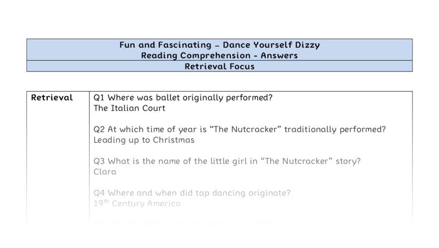 Reading Comprehension - Dance Yourself Dizzy - UKS2 - Retrieval Focus