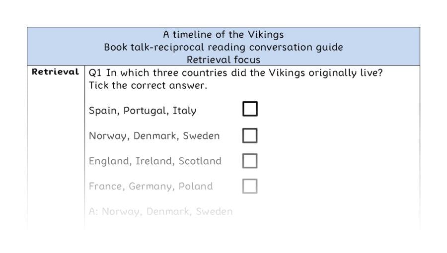Reciprocal reading - retrieval - A timeline of the Vikings