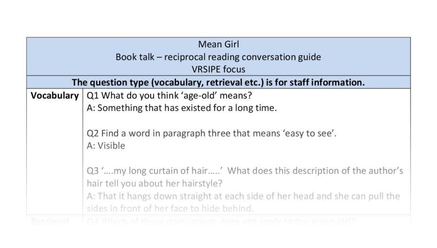 Reciprocal reading - Mean Girl - VRSIPE
