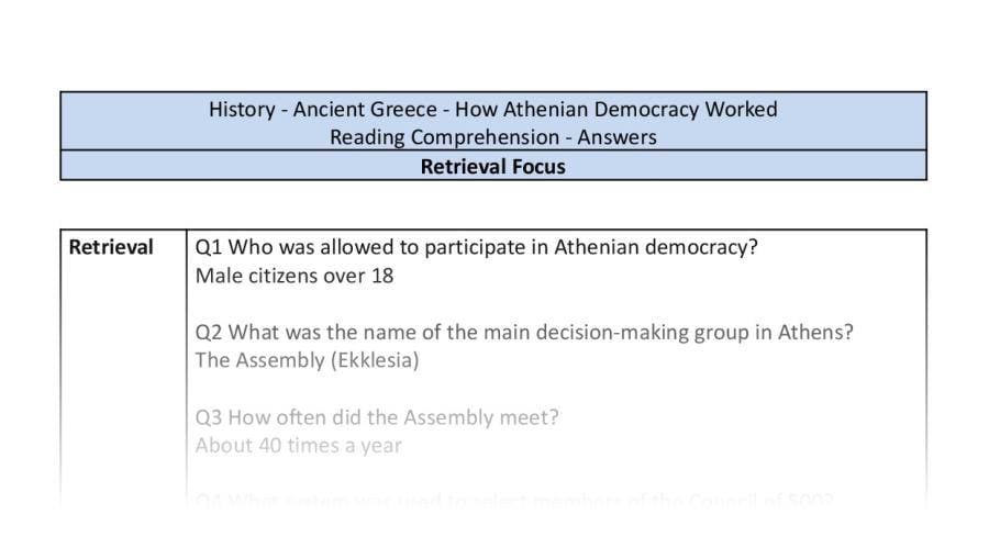 Reading Comprehension-How Athenian Democracy Worked-Retrieval Focus-answers