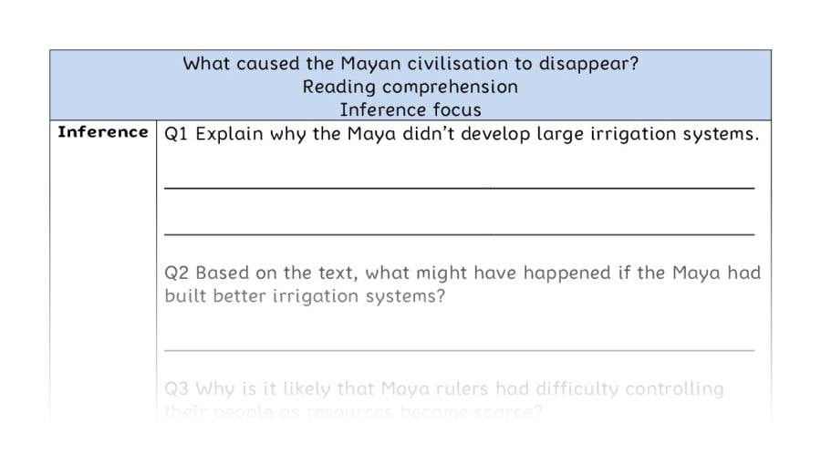 Comp-inference-What caused the Mayan civilisation to disappear