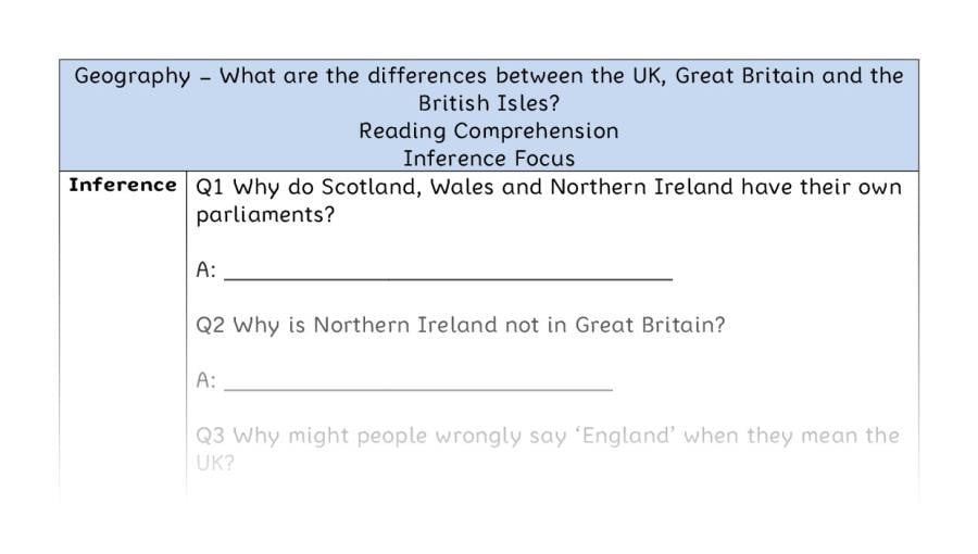 What are the differences between the UK, Great Britain and the British Isles - Reading Comprehension - Inference Focus