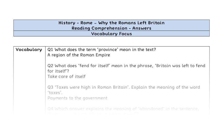 Reading Comprehension - Why the Romans Left Britain - Vocabulary Focus