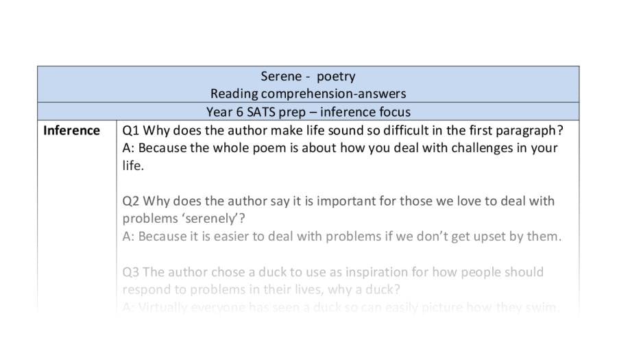 Reading comprehension - inference - Serene
