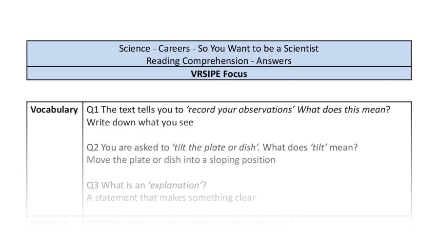 Reading Comprehension - So You Want to be a Scientist - Highlight Series 2 - VRSIPE Focus 1