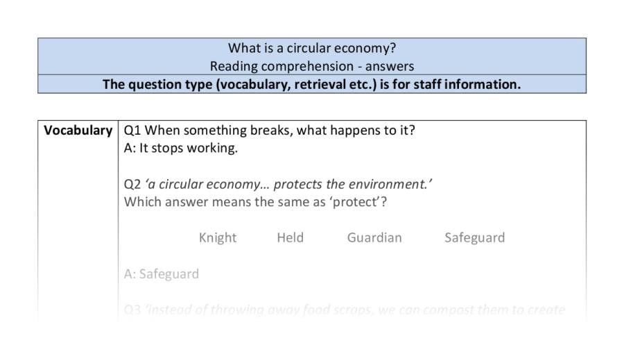 Reading comprehension - VRSIPE - What is a circular economy