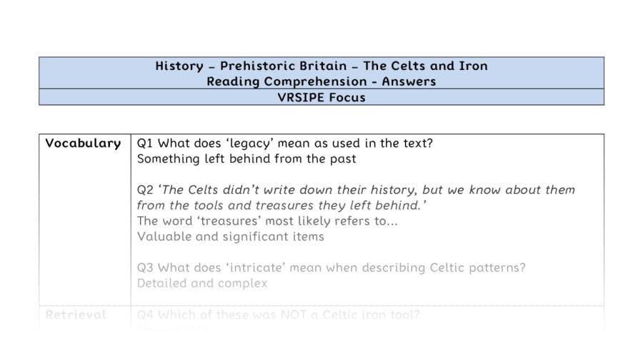 Reading Comprehension-The Celts and Iron-VRSIPE Focus-answers
