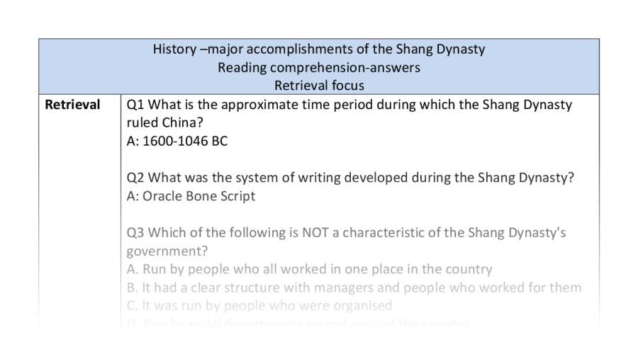 Reading comp-retrieval-Shang Dynasty achievements