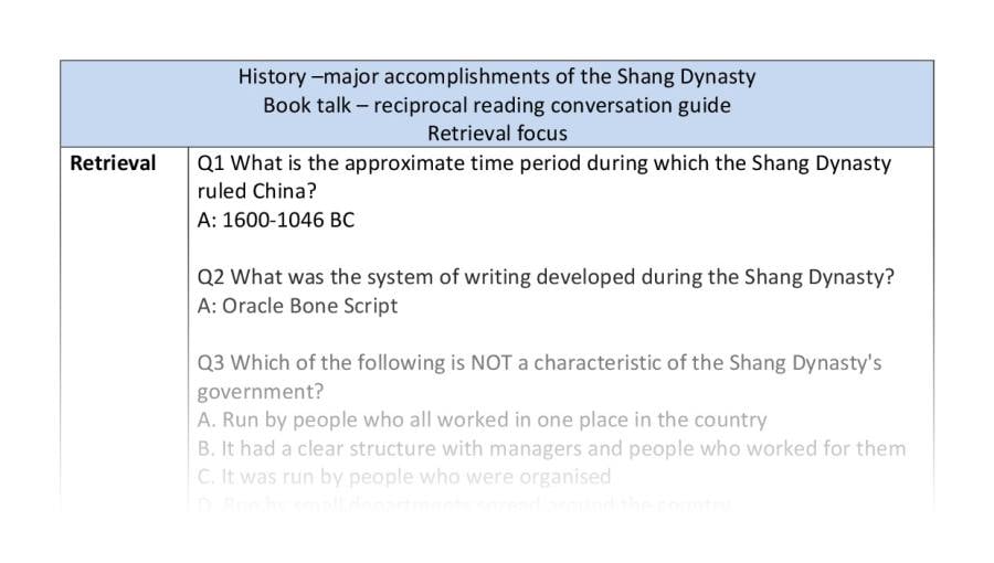 Reciprocal reading-retrieval-Shang Dynasty achievements