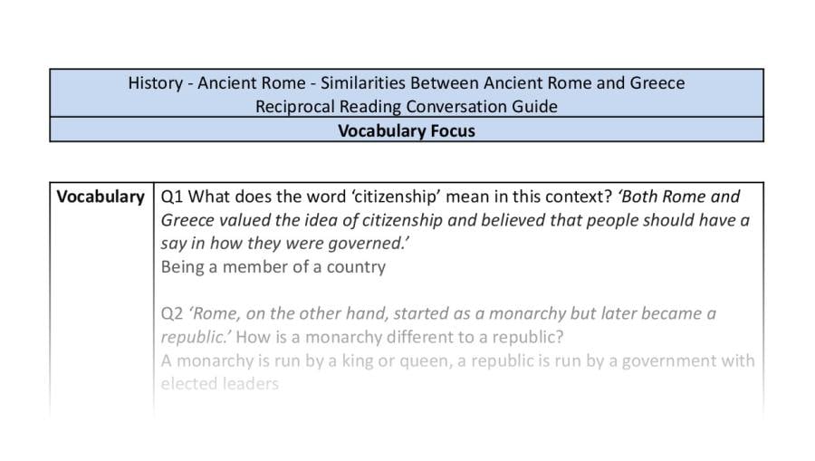 Reciprocal Reading Conversation - Similarities Between Ancient Rome and Greece - Vocabulary Focus