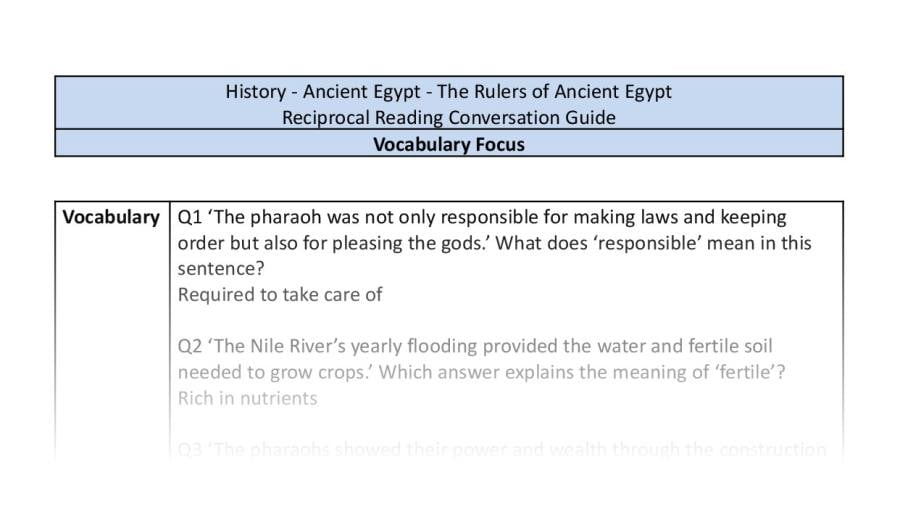 Reciprocal Reading Conversation - The Rulers of Ancient Egypt - Vocabulary Focus Y6