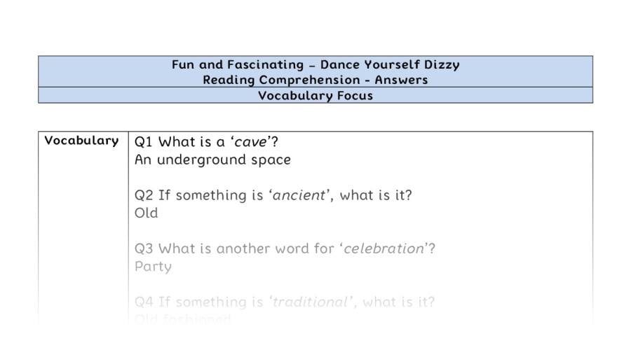 Reading Comprehension - Dance Yourself Dizzy - Highlight Series 1 - Vocabulary Focus