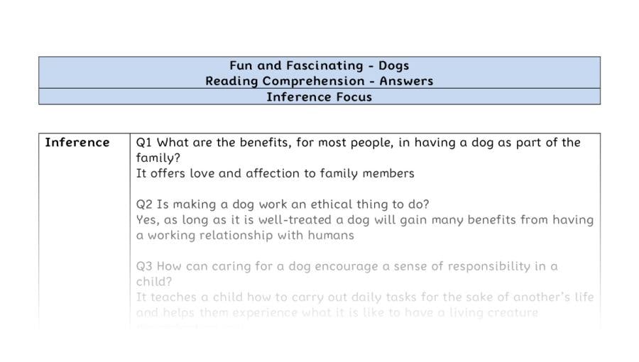 Reading Comprehension - Dogs - UKS2 - Inference Focus