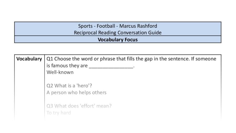 Reciprocal Reading Conversation - Marcus Rashford - Vocabulary Focus