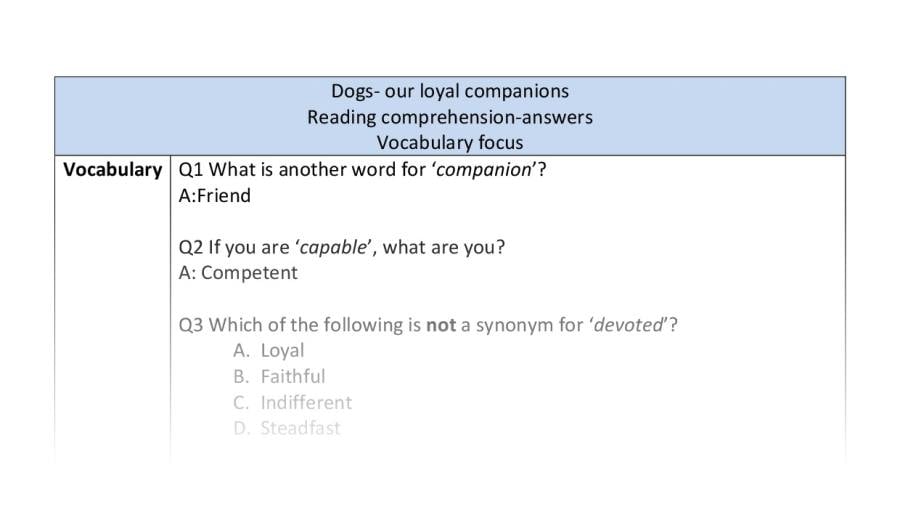 Reading comprehension - Dogs our loyal companions - vocabulary - answers