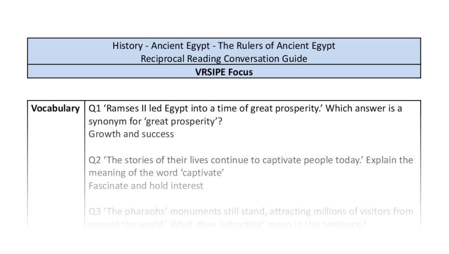 Reciprocal Reading Conversation - The Rulers of Ancient Egypt - VRSIPE Focusn Y6