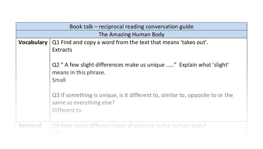 Reciprocal reading-VRSIPE-the amazing human body