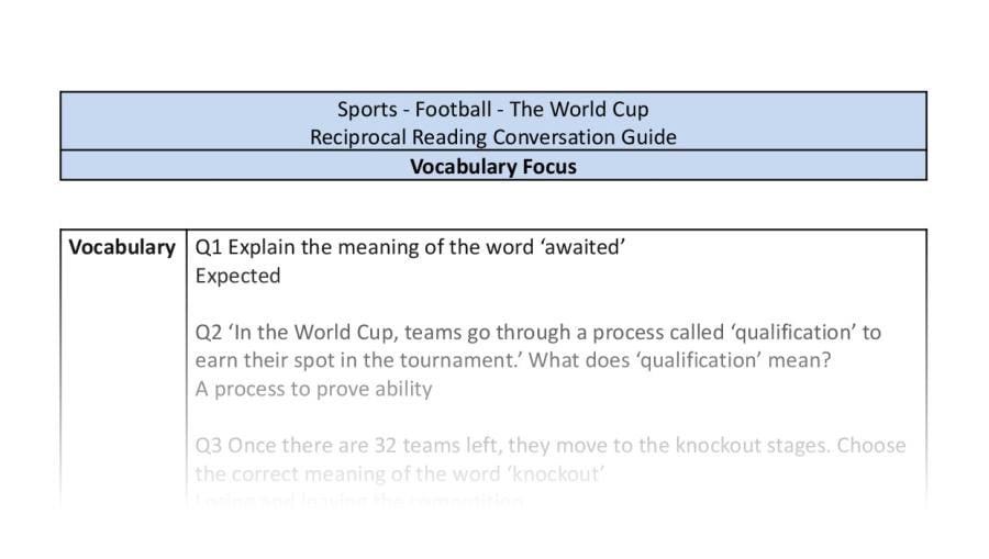 Reciprocal Reading Conversation - The World Cup - Vocabulary Focus
