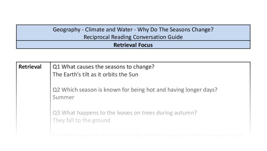 Reciprocal Reading Conversation - Why Do The Seasons Change - Retrieval Focus