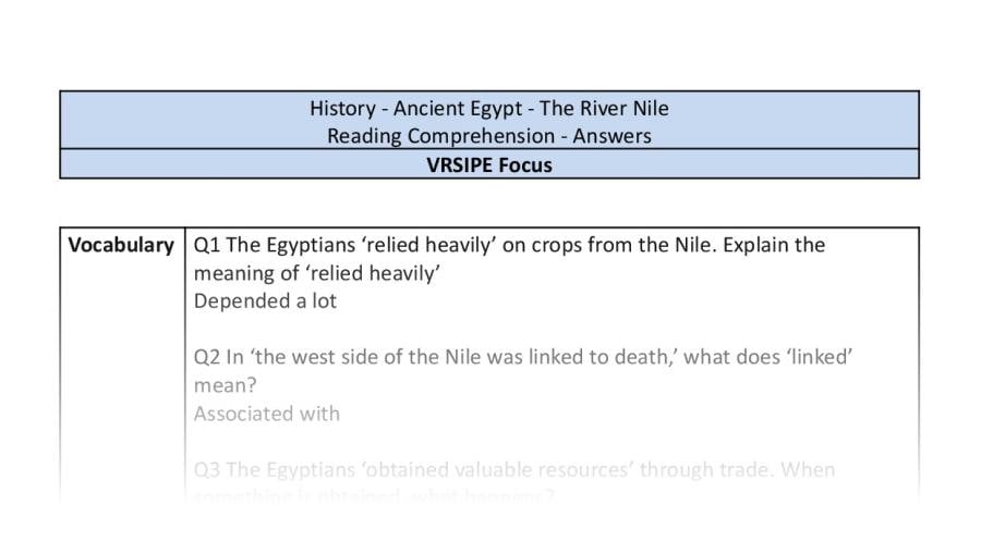 Reading Comprehension - The River Nile - VRSIPE Focus