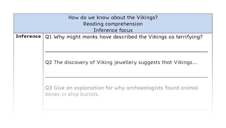 Reading comprehension - inference - How do we know about the Vikings