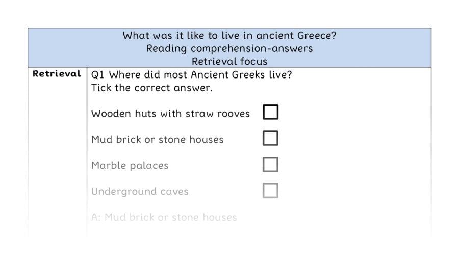 Reading comprehension - retrieval - What was it like to live in ancient Greece - answers