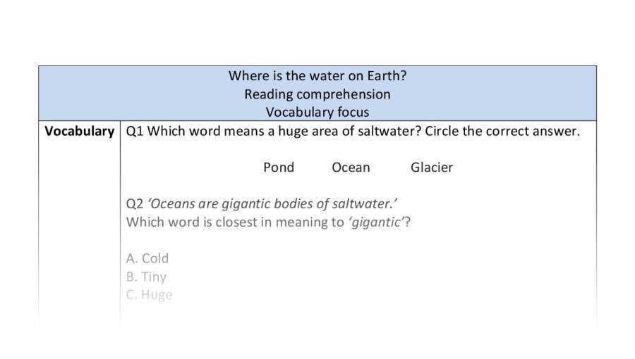 Reading comprehension - vocabulary - Where is the water on Earth
