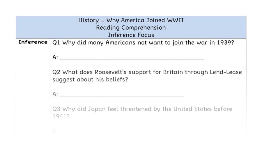 Why America Joined WWII - Reading Comprehension - Inference Focus