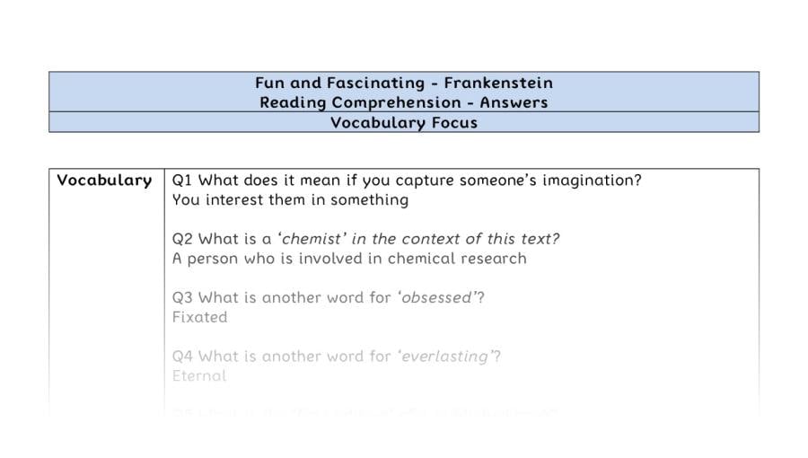 Reading Comprehension - Frankenstein - Highlight Series 2 - Vocabulary Focus
