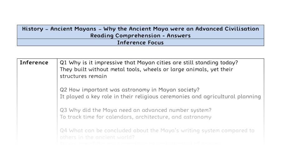 Reading Comprehension - Why the Ancient Maya were an Advanced Civilisation - Inference Focus - answers