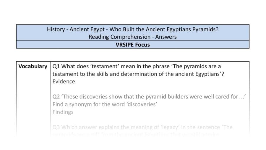 Reading Comprehension - Who Built the Ancient Egyptians Pyramids - VRSIPE Focus