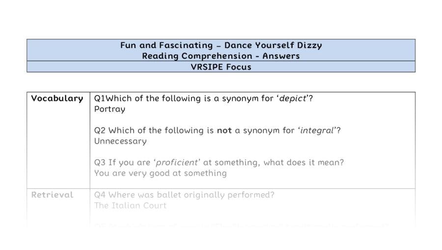 Reading Comprehension - Dance Yourself Dizzy - UKS2 - VRSIPE Focus