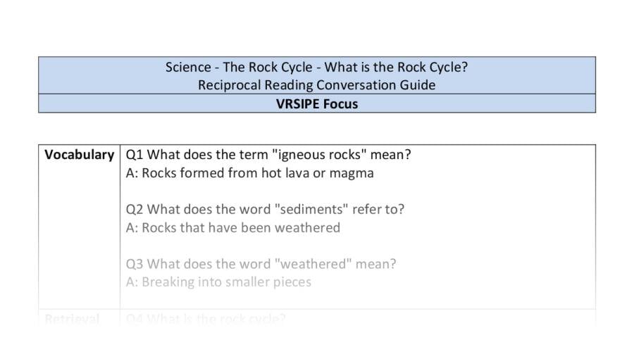 Reciprocal Reading Conversation - What is the Rock Cycle - VRSIPE Focus