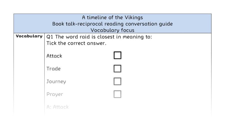 Reciprocal reading - vocabulary - A timeline of the Vikings