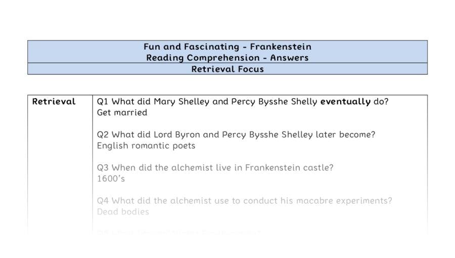 Reading Comprehension - Frankenstein - UKS2 - Retrieval Focus