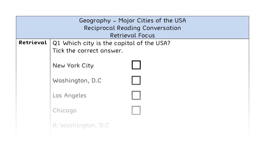 Major Cities of the USA - Reciprocal Reading Conversation - Retrieval Focus